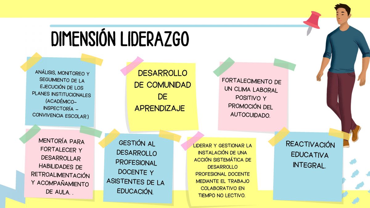 plan de mejora educativo 2023 -2026_red_Página_5