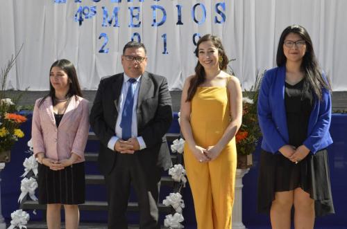 licenciatura 1121